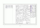 강력추천) 내과 case 폐암 lung cancer NEOPLASTIC LUNG 30페이지