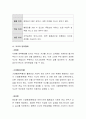 아들러의 성격이론에서 가족구성 및 출생순위에 따라 다양한 특징이 있다고 합니다. 그런 다양한 특징을 전체적으로 설명하시고, 출생순위에 따른 특징을 자신을 사례를 바탕으로 현 실태, 장점, 단점, 개선방안을  3페이지