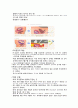 고 빌리루빈혈증과 간호(용혈성 질환) 1) 신생아 용혈성 질환의 정의 2) 혈액부적합증 3) 임상증상4) 진단적 평가 5) 치료적 과정 6) 간호 4페이지