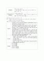ER CASE, 응급실 케이스,골격견인, 양극성 고관절 반치환술 5페이지