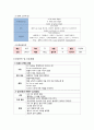 ER CASE, 응급실 케이스,골격견인, 양극성 고관절 반치환술 9페이지