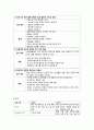 ER CASE, 응급실 케이스,골격견인, 양극성 고관절 반치환술 10페이지