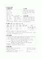 간호진단 급성통증 변비 a+ 간호중재 후회없을시꺼에요 4페이지