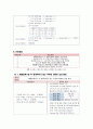 간호진단 급성통증 변비 a+ 간호중재 후회없을시꺼에요 9페이지