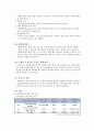 간호중재, 신생아호흡곤란증후군, RDS, 신생아중환자실 간호진 2페이지