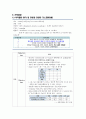 간호중재, 신생아호흡곤란증후군, RDS, 신생아중환자실 간호진 9페이지