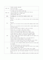 정신간호학 조현병 케이스스터디 10페이지