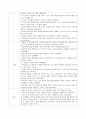 정신간호학 조현병 케이스스터디 12페이지