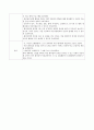 정신간호학 조현병 케이스스터디 14페이지