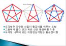 황금비(황금비율) 10페이지