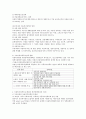 아동복지정책이 시대의 변화에 따라 많이 달라지고 있는데 최근의 아동복지정책에 대해 알아보고 본인의 의견을 제시하시오. 2페이지