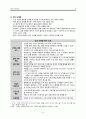 Liver Cirrhosis 간경변증 간호 6페이지