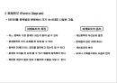 QC기법정리 7페이지