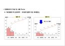 QC기법정리 11페이지