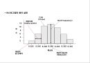 QC기법정리 13페이지
