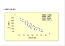 QC기법정리 25페이지