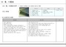 사출(성형) 불량의 원인과 대책 14페이지