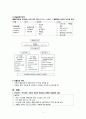 고혈압, hypertension, 고혈압치료, 고혈압간호, 고혈압성위기, 고혈압약물요법 4페이지