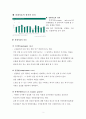 경제학개론_경제성장률, 물가상승률, 실업률 등 경제지표등과 조사하여 최저임금의 적정성 여부를 설명하시오 2페이지