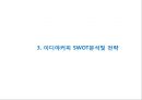 EDIYA 이디야커피 성공요인과 이디야 마케팅전략 사례분석, 이디야 향후 추천전략 제언 PPT 8페이지