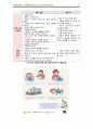 [아동간호학A＋] 간질(Epilepsy) 환아의 간호 CASE STUDY 14페이지