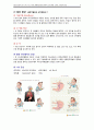 [성인간호학A+] 위-식도 역류 질환(GERD) 환자의 간호과정 CASE STUDY 7페이지