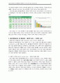 [성인간호학A＋] 위전절제술 대상자의 수술 간호 CASE STUDY 5페이지