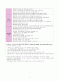 만성, 복합 질환 아동의 가족대처 A+ 4페이지