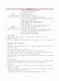 만성, 복합 질환 아동의 가족대처 A+ 5페이지
