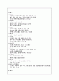내과병동) 만성신부전 케이스 스터디 A+ 6페이지