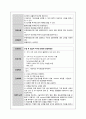 내과병동) 만성신부전 케이스 스터디 A+ 21페이지
