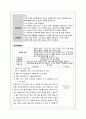 내과병동) 만성신부전 케이스 스터디 A+ 22페이지