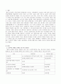 우대받는 노인복지 연령을 70세로 올리겠다는 정책에 대해 찬성, 반대로 본인의 생각을 서술하시오. 2페이지