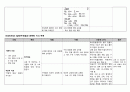 아동간호학 실습-구개열 4페이지