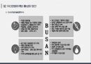 관광마케팅 - 마케팅 활성화 방안 ( 관광마케팅 의의, 부산관광마케팅 활성화 방안, 경쟁자 개요, 경쟁자 SWOT분석, 비교분석, 부산관광 SWOT분석, 마케팅 전략도출, 마케팅 시사점 ) 8페이지