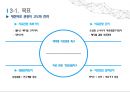 의료관광 - 대전 의료관광 ( 소개, SWOT, 목표, 전략, 국내 사례, 해외 사례, 방안 ) 8페이지