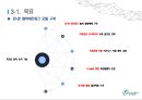 의료관광 - 대전 의료관광 ( 소개, SWOT, 목표, 전략, 국내 사례, 해외 사례, 방안 ) 9페이지