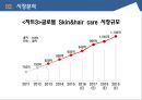 유통관리론 - SCM ( 자라, 유니레버, 기업소개, 시장분석, 마케팅 Mix, 결론, 출처 ) 22페이지