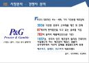 유통관리론 - SCM ( 자라, 유니레버, 기업소개, 시장분석, 마케팅 Mix, 결론, 출처 ) 28페이지