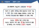 유통관리론 - SCM ( 자라, 유니레버, 기업소개, 시장분석, 마케팅 Mix, 결론, 출처 ) 29페이지