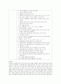 [아동수학지도] 우리가 생활하는 일상생활 속에서 수학과 관련된 개념을 찾고 그 개념과 관련된 활동에 대한 계획안을 제시하시오 3페이지