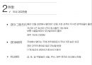 경마 - Horse racing ( 경마소개, 정의, 역사, 배팅방법, 현황, 긍정적 효과, 부정적 효과, 활성화방안 ) 19페이지