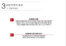 경마 - Horse racing ( 경마소개, 정의, 역사, 배팅방법, 현황, 긍정적 효과, 부정적 효과, 활성화방안 ) 21페이지