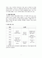 연세대 원주 대안교육의 이해와 탐방, 나만의 대안학교 만들기 최신 양식에 맞춘 보고서(고ㅇㅎ교수님) 8페이지