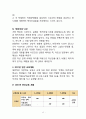연세대 원주 대안교육의 이해와 탐방, 나만의 대안학교 만들기 최신 양식에 맞춘 보고서(고ㅇㅎ교수님) 12페이지