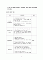 연세대 원주 대안교육의 이해와 탐방, 나만의 대안학교 만들기 최신 양식에 맞춘 보고서(고ㅇㅎ교수님) 14페이지