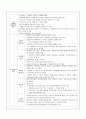 뇌졸중 케이스 스터디 5페이지