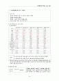 지주막하출혈 케이스 스터디 A+ 7페이지