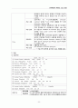 지주막하출혈 케이스 스터디 A+ 8페이지