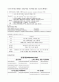 정신약물치료 (약물치료 의의와 역사, 항정신병 약물의 종류) 7페이지